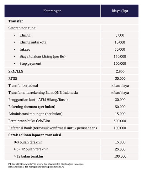 biaya-transaksi---December-2024-(bahasa).jpg