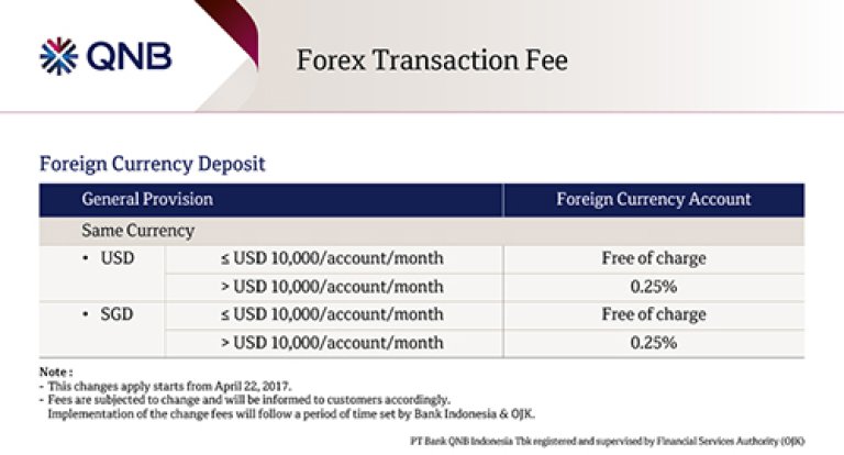 forex_transaction_fee_1.jpg